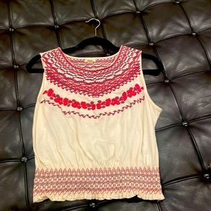 Anthropology can you take it?